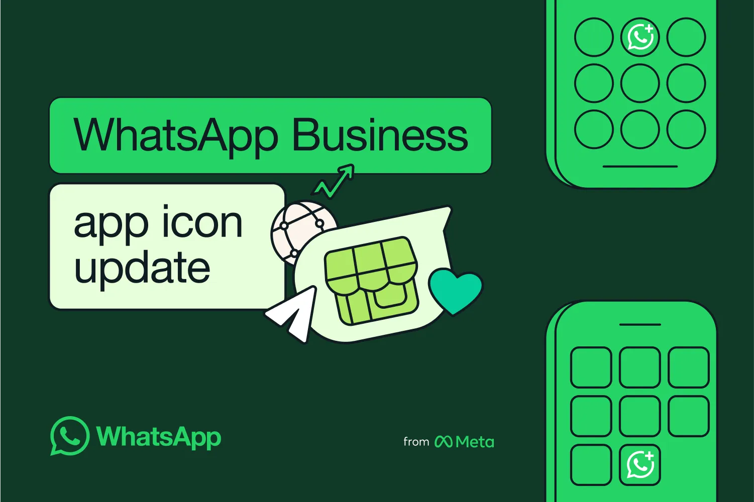 WhatsApp媒体文件与存储管理完整解决方案